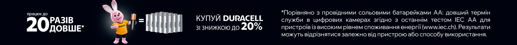 Купуй Duracell зі знижкою до 20%
