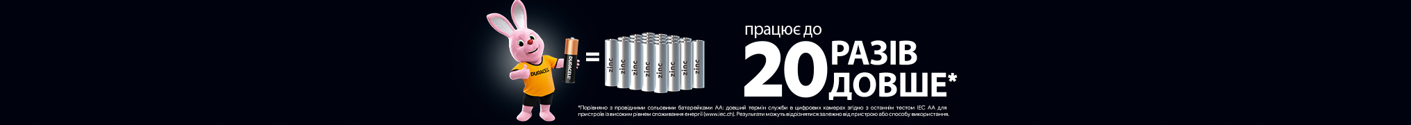 Купуй Duracell зі знижкою до 20%