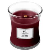 Ароматичні свічки