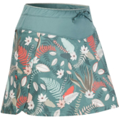 Платья и юбки