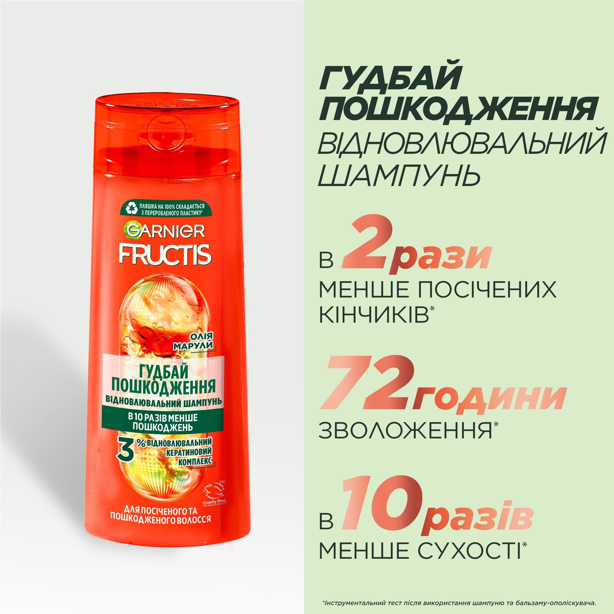Шампунь Garnier Fructis Гудбай секущиеся кончики Для всех типов волос 250мл фото 