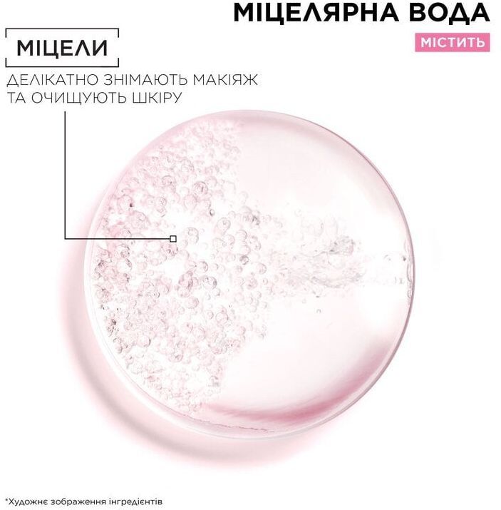 Міцелярна вода Garnier Skin Naturals для всіх типів шкіри 400млфото5