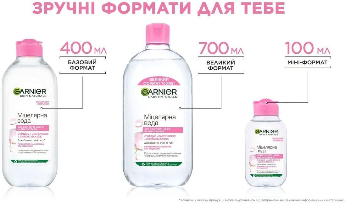 Міцелярна вода Garnier Skin Naturals для всіх типів шкіри 400млфото7