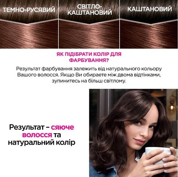 КОНСУЛЬТАНТ L'OREAL PARIS ПО ОКРАШИВАНИЮ ВОЛОС | L'Oréal Paris Russia | VK