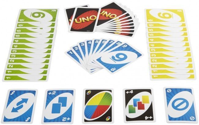 Настольная игра UNO (W2085) фото 2