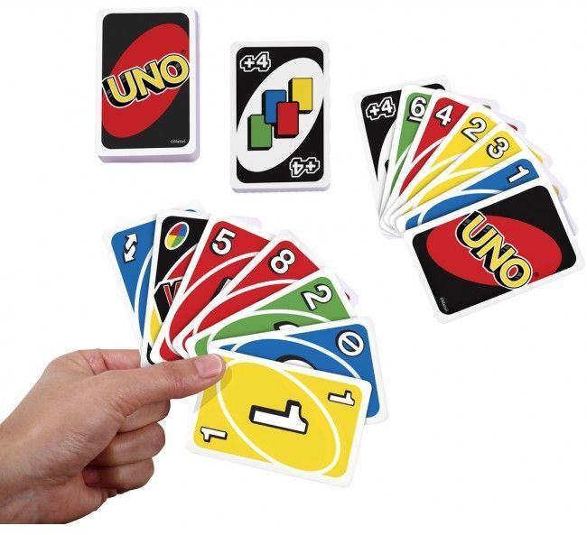 Настольная игра UNO (W2085) фото 3