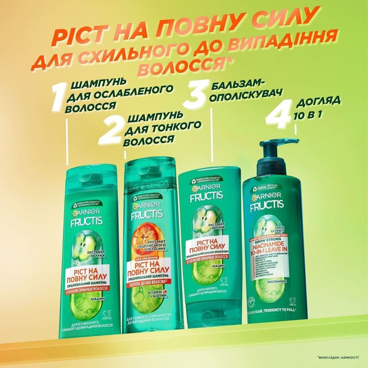 Шампунь Garnier Fructis Рост на полную Силу Для ослабленных волос, склонных к выпадению 250мл фото 4