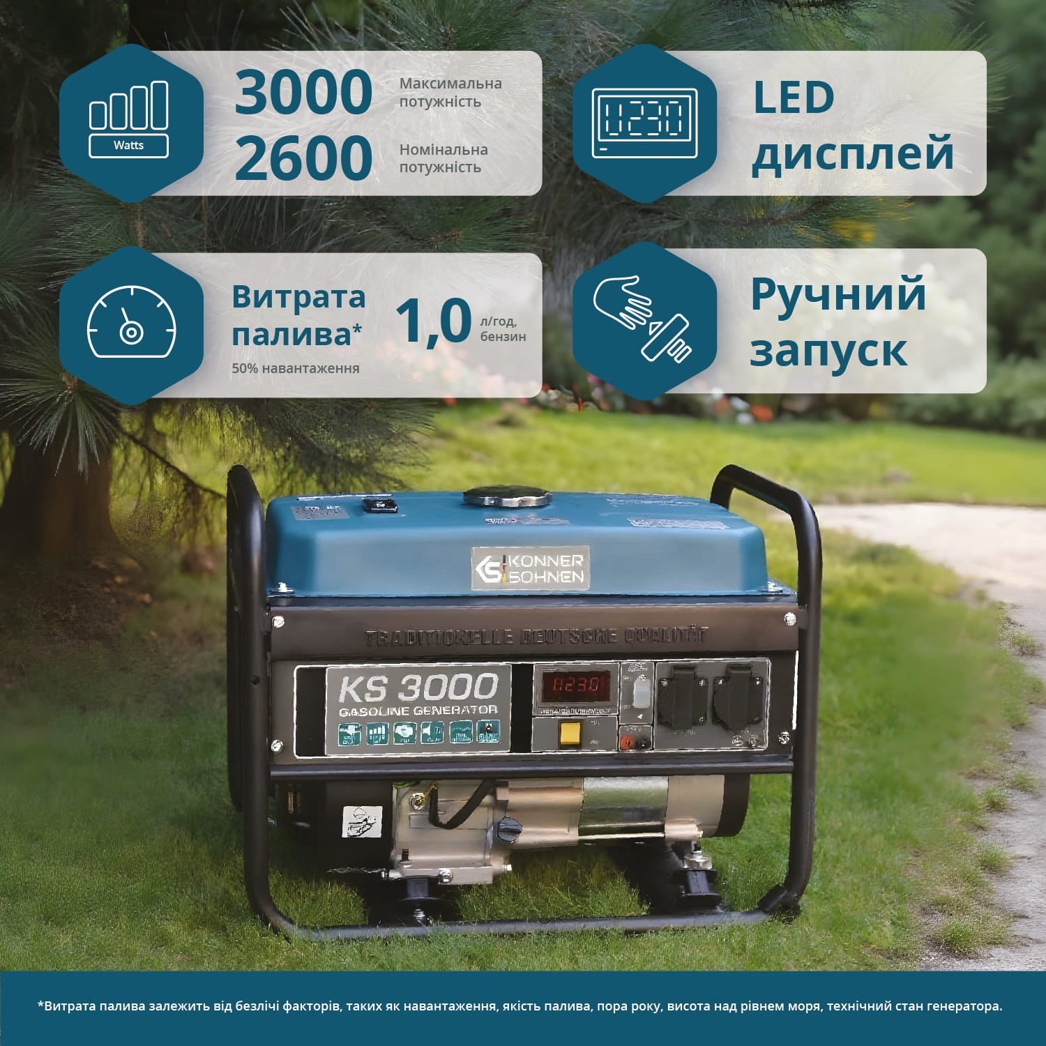 Генератор бензиновый Konner&Sohnen KS 3000E, 230В, 3.0кВт (KS3000E) фото 2