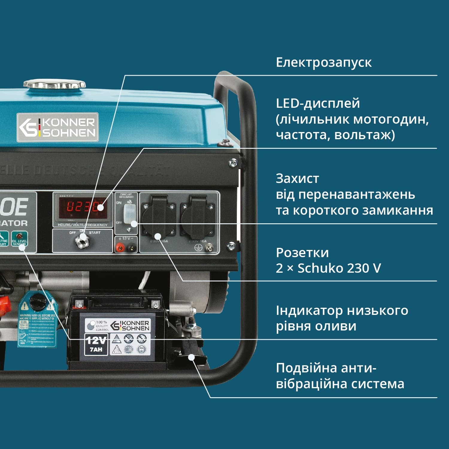 Генератор бензиновый Konner&Sohnen KS 3000, 230В, 3кВт (KS3000) фото 5