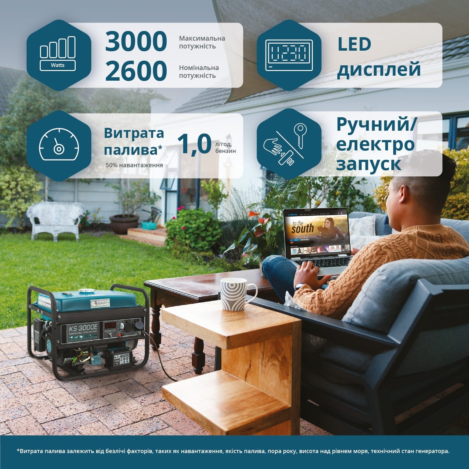 Генератор бензиновый Konner&Sohnen KS 3000, 230В, 3кВт (KS3000) фото 2