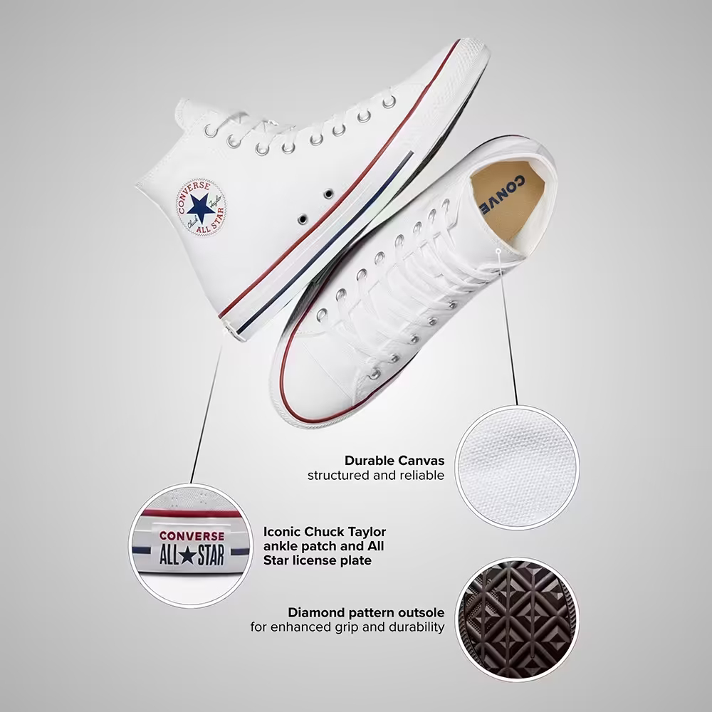 Кеды Converse Chuck Taylor All Star M7650C 40 (7 US) белые фото 10