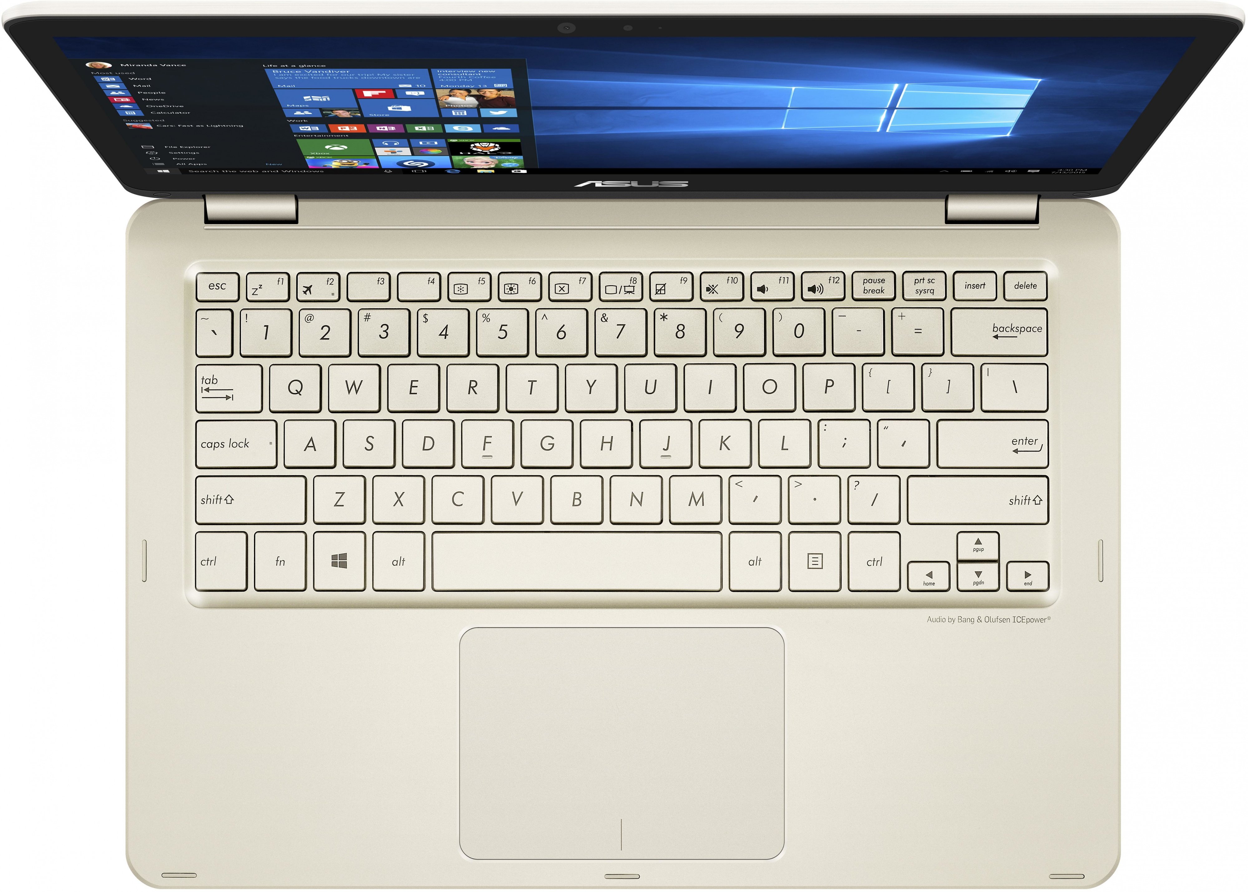Ноутбук ASUS ZenBook Flip UX360CA-DQ118R (90NB0BA1-M02550) фото 4