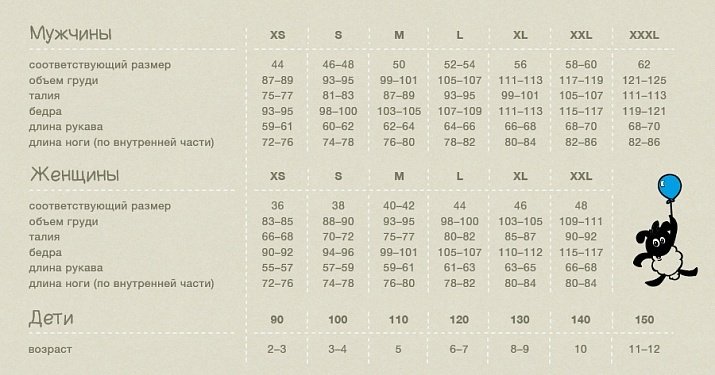 Термокофта женская Aclima WarmWool 200 Crew Neck Women Jet Black XS фото 4