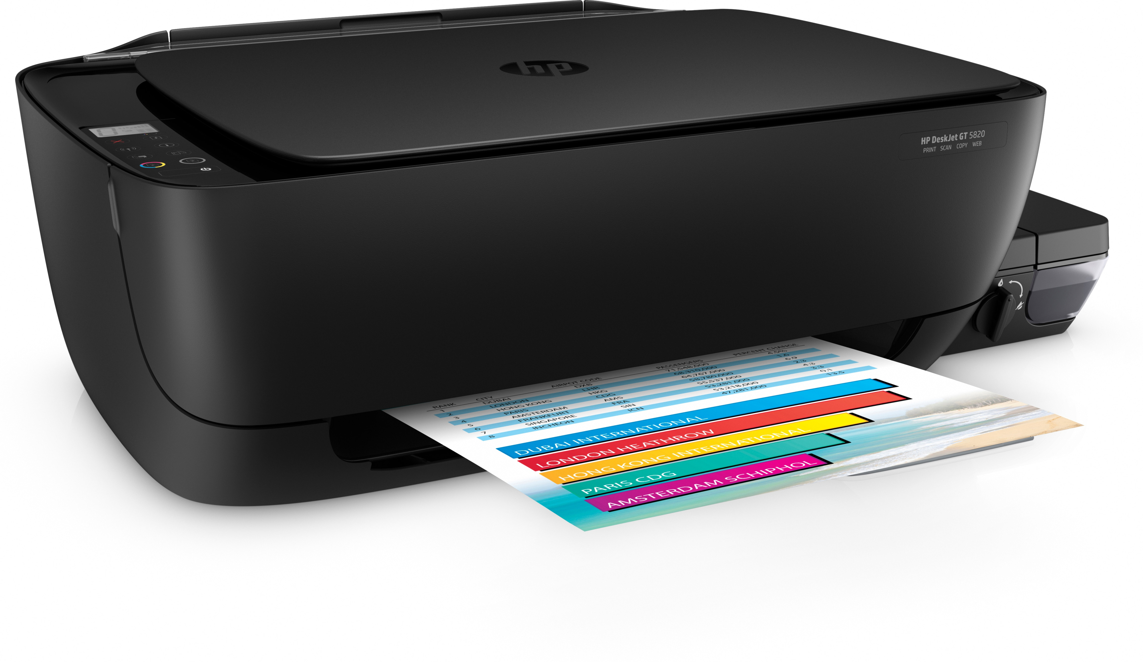 БФП струменевий HP DeskJet GT5820 з Wi-Fi_DEMO (DEMO_X3B09A)фото8