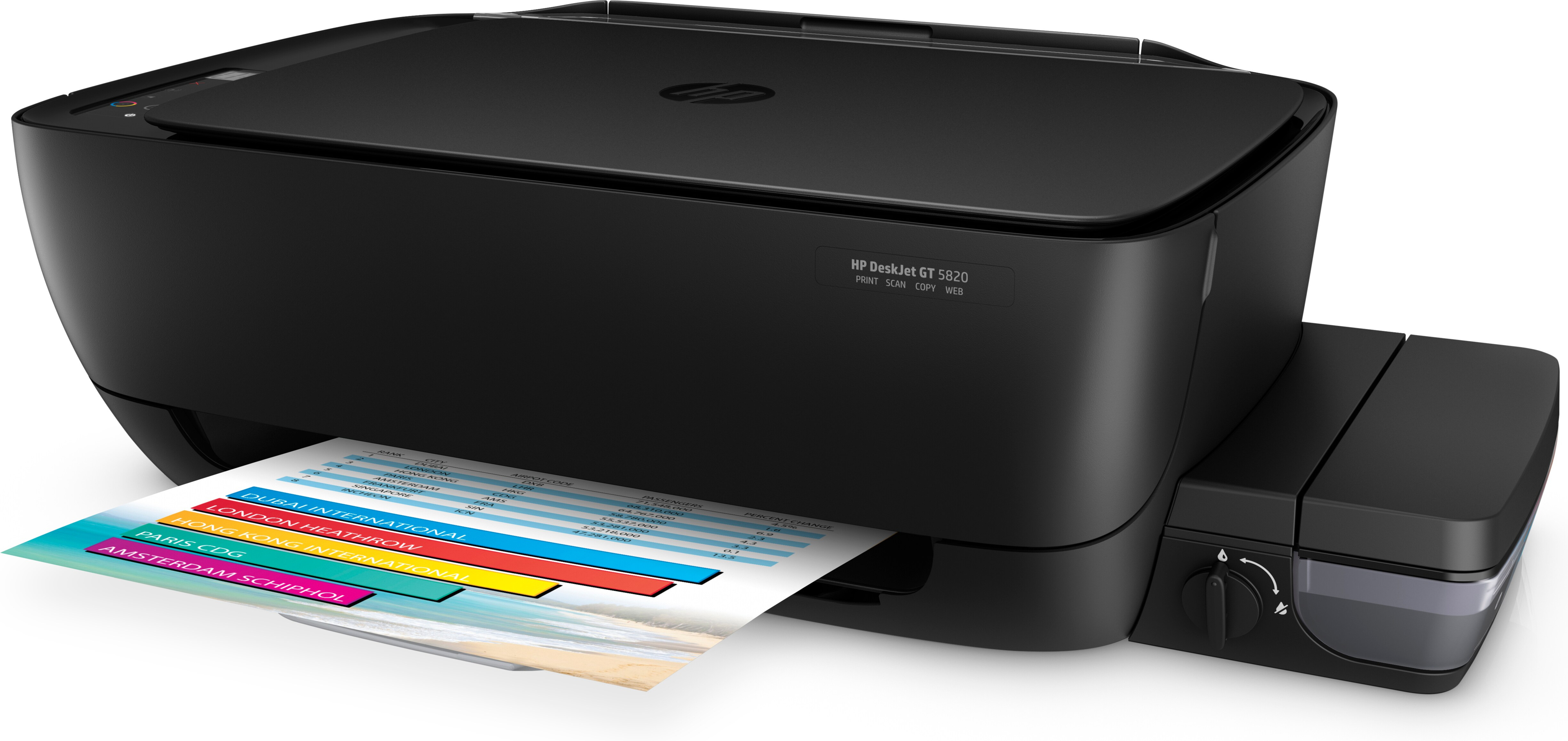 БФП струменевий HP DeskJet GT5820 з Wi-Fi_DEMO (DEMO_X3B09A)фото3