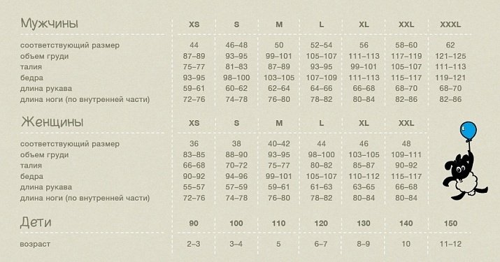 Термоштаны мужские Aclima WarmWool 200 Longs Men Jet Black XS фото 5