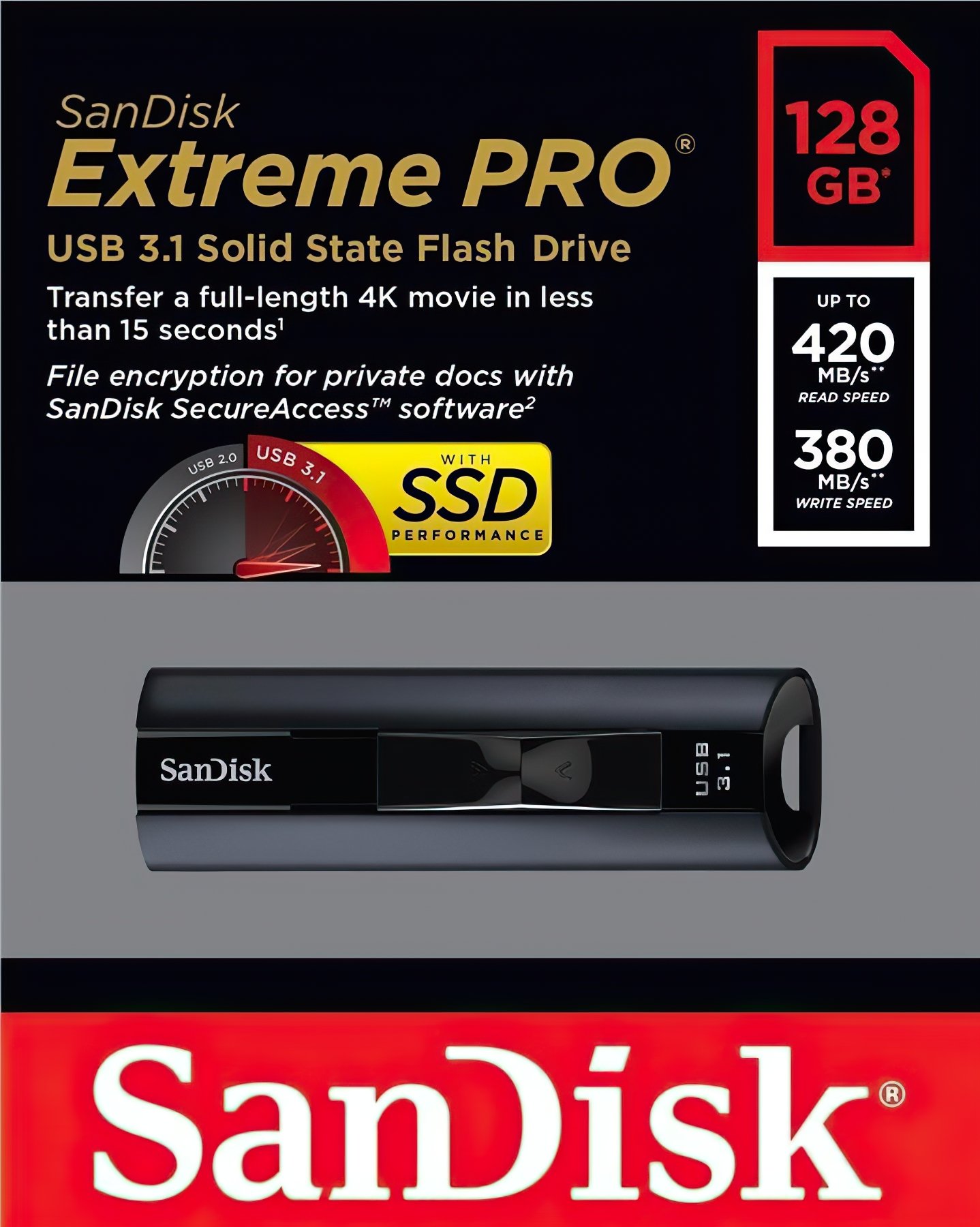 Накопитель USB 3.1 SANDISK Extreme Pro 128GB (SDCZ880-128G-G46) фото