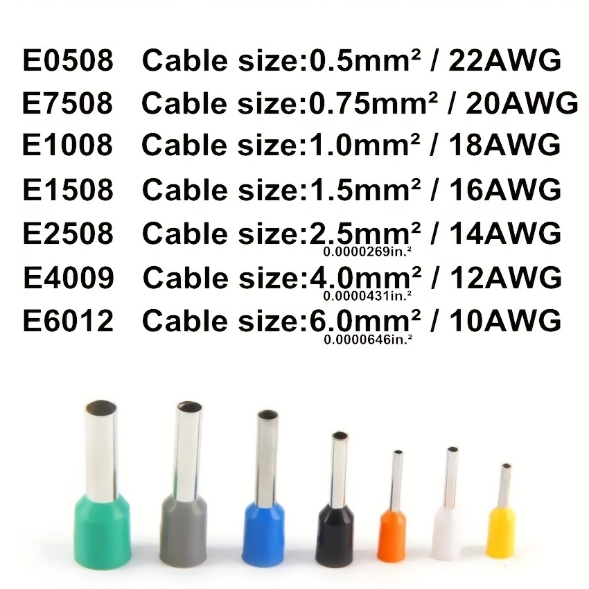 Клещи для обжима втулочных наконечников Neo Tools (01-507) фото 6