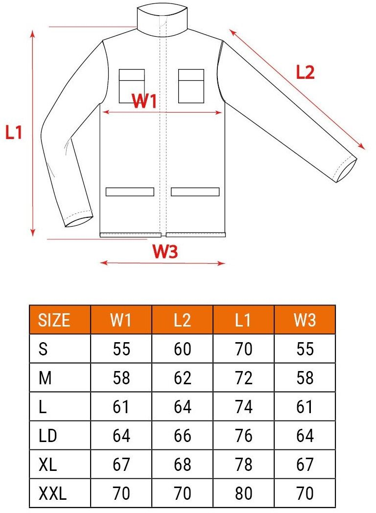 Куртка робоча Neo Tools, 245 г/м2, розмір XXL/58 (81-410-XXL)фото15