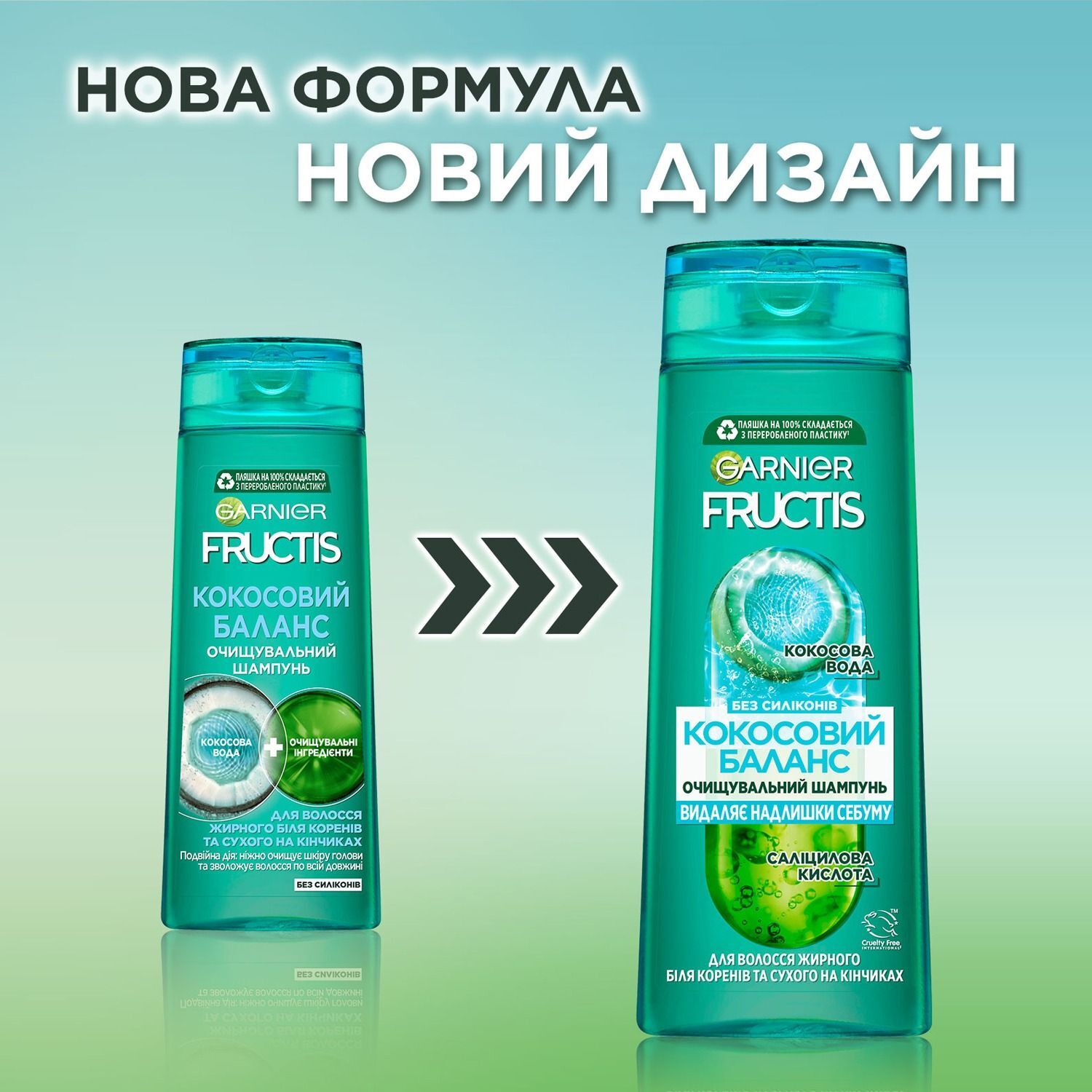 Шампунь Garnier Fructis Кокосовий Баланс для волосся жирного біля коренів та сухого на кінчиках 400млфото