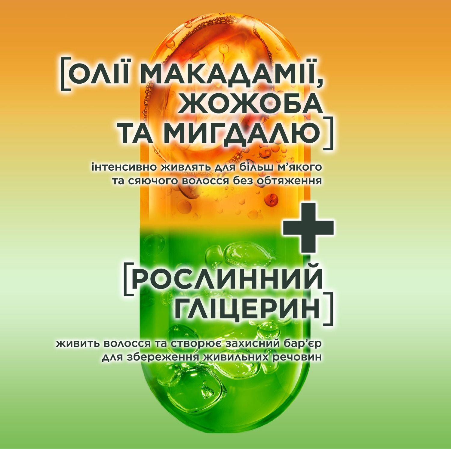 Шампунь Garnier Fructis Тройное восстановление для очень сухих и повреждённых волос 400мл фото 