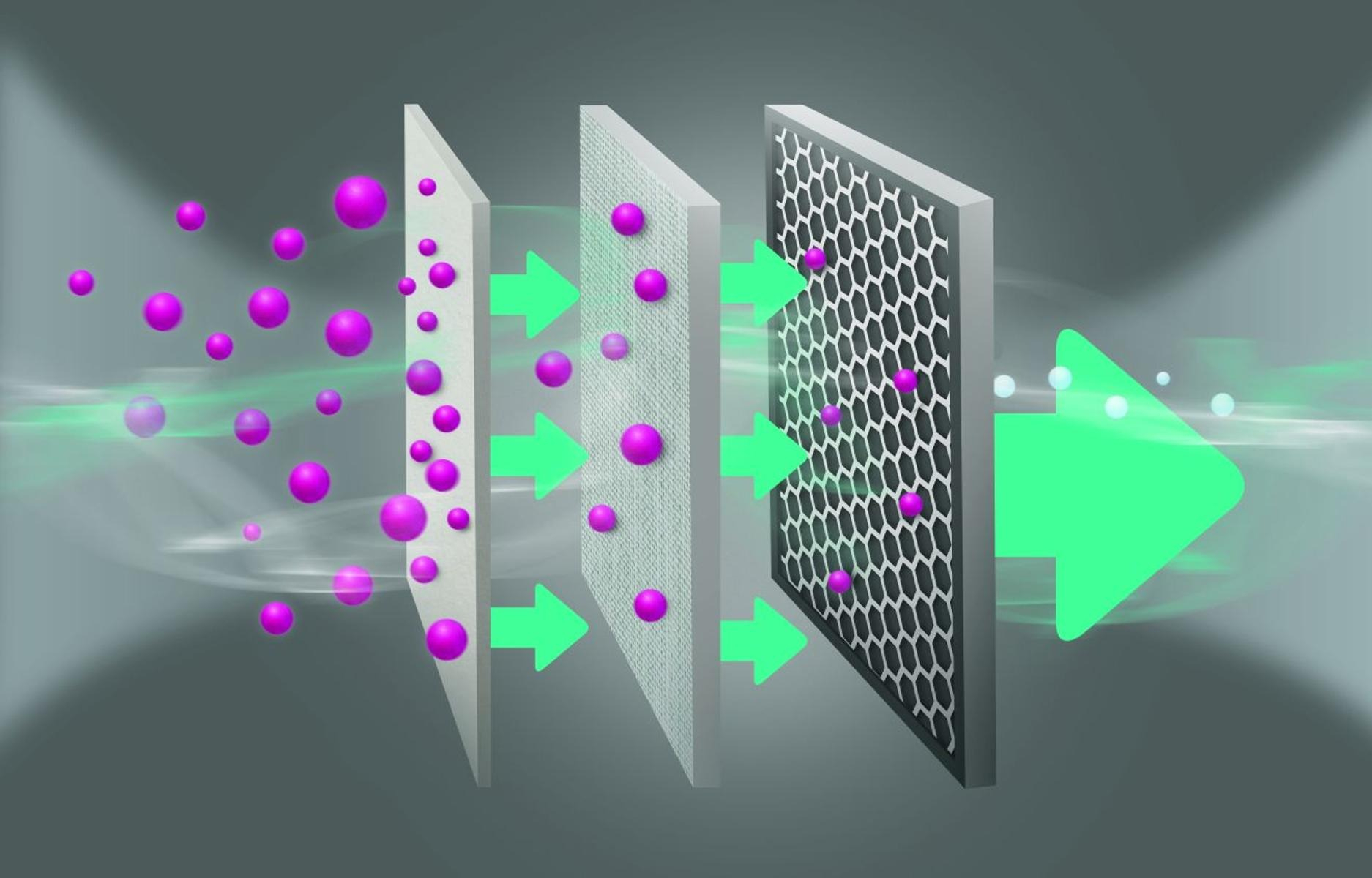 Набір багаторазових мішків для пилососу Gorenje (GB1MBUP)фото4