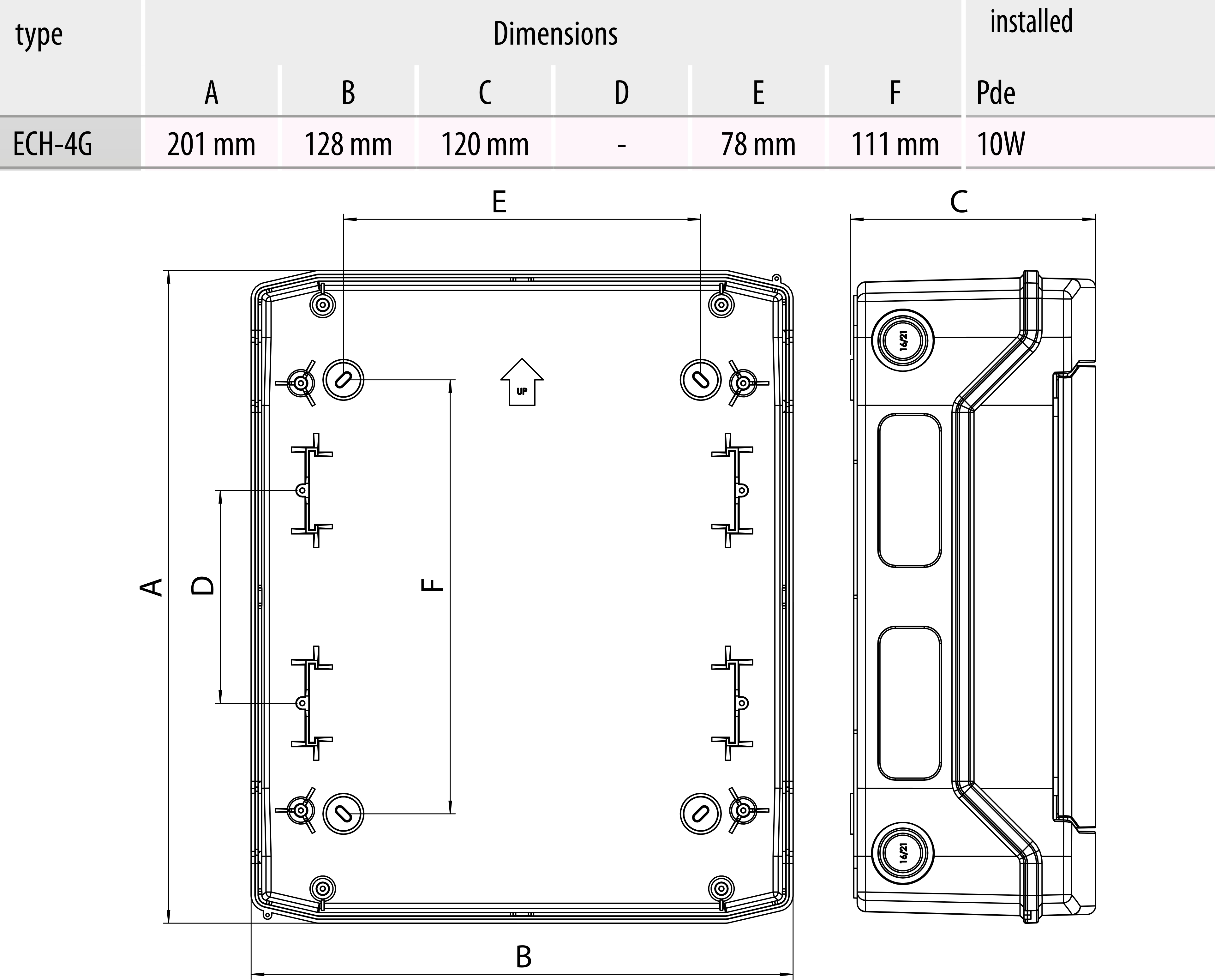 Пластиковий щит ETI ECH 4Gфото2