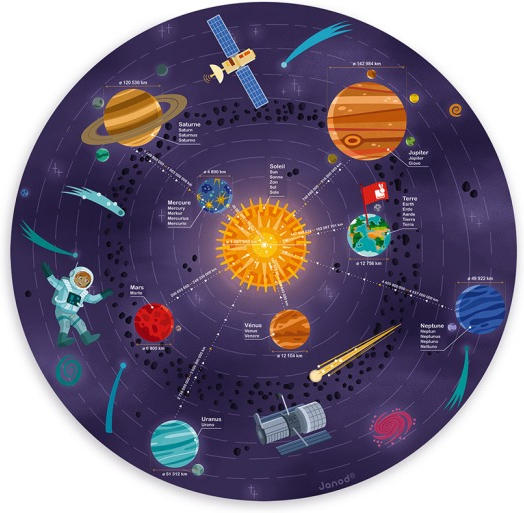 Магнитная карта Janod Солнечная система (J05462) фото 3