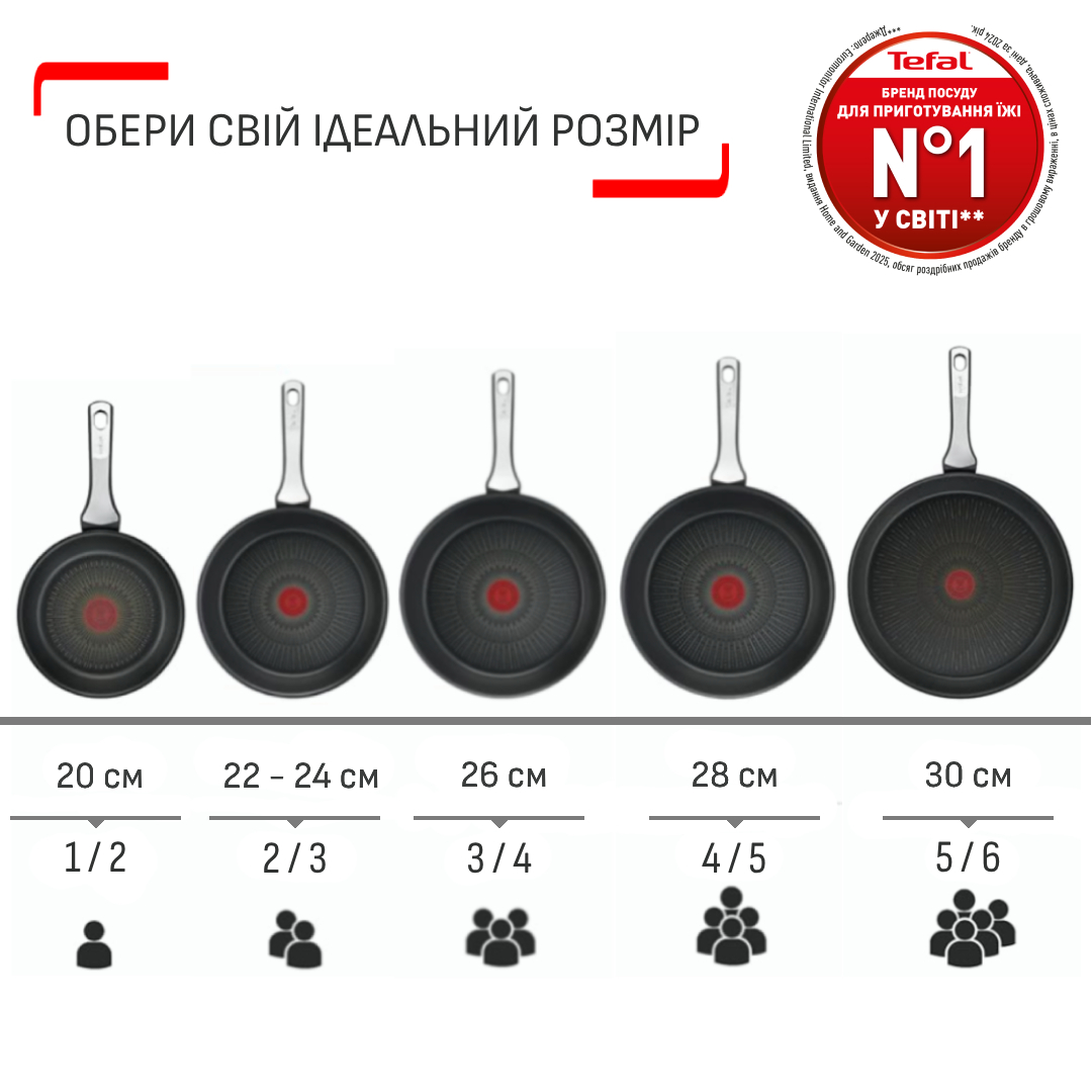 Сковорода Tefal Unlimited 26 см (G2550572) фото 6