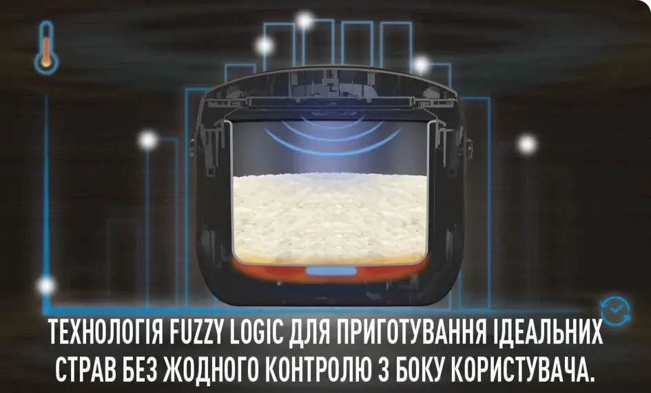 Мультиварка Tefal RK321A34 фото 