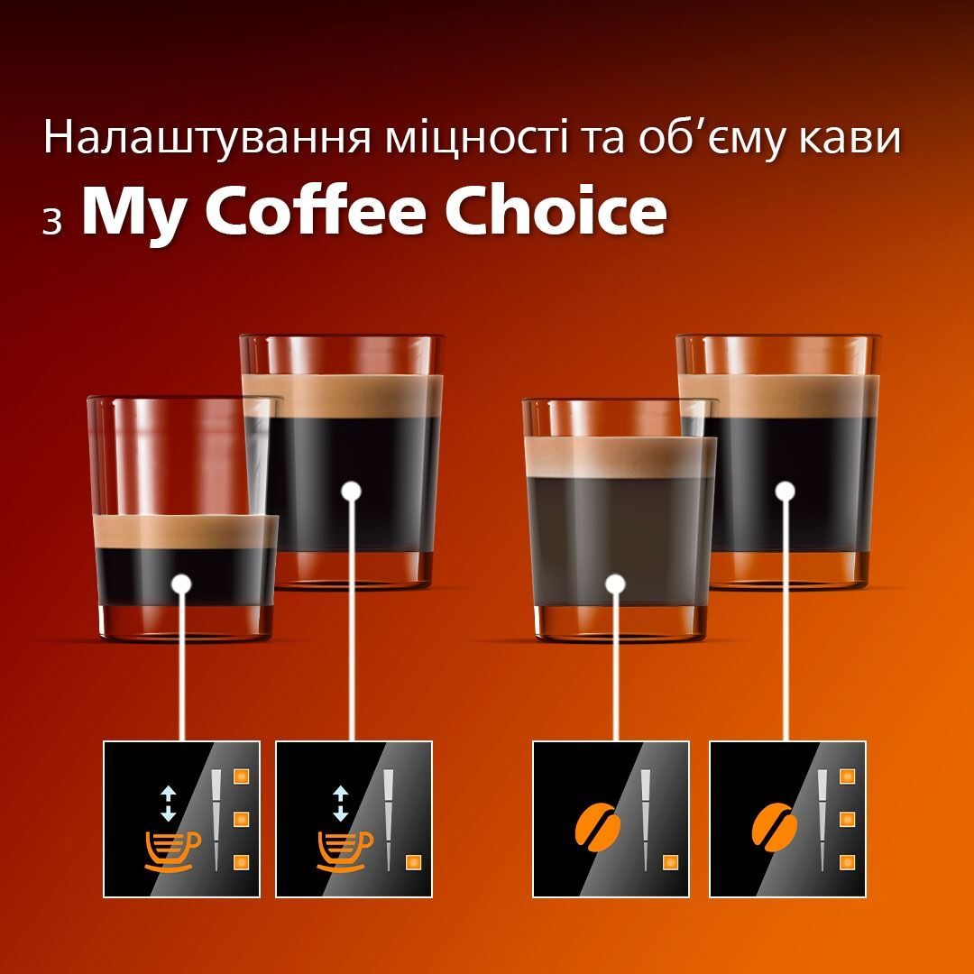 Кофемашина Philips Series 1200 EP1223/00 фото 