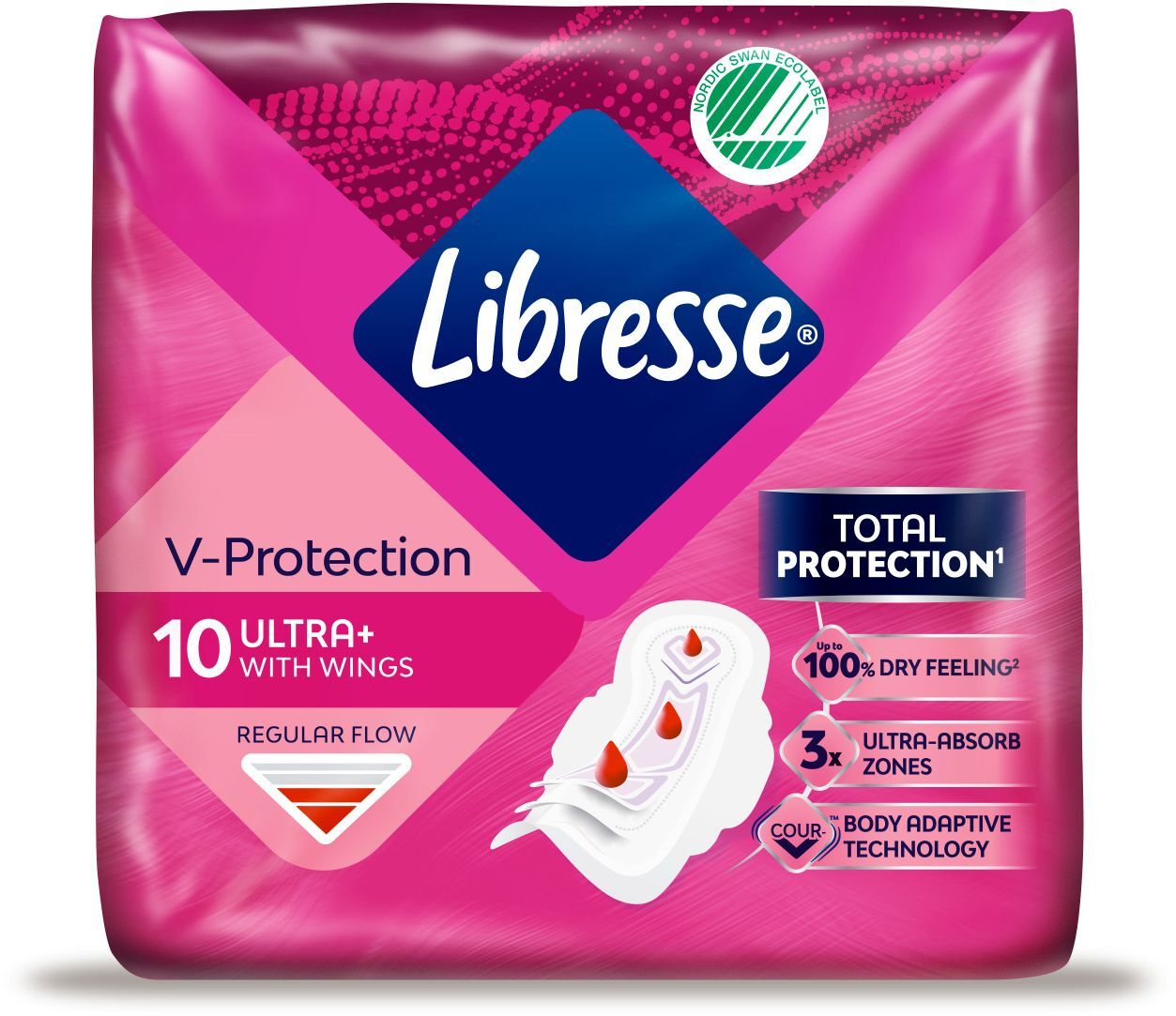 Гигиенические прокладки Libresse Ultra Normal 10 шт. фото 2