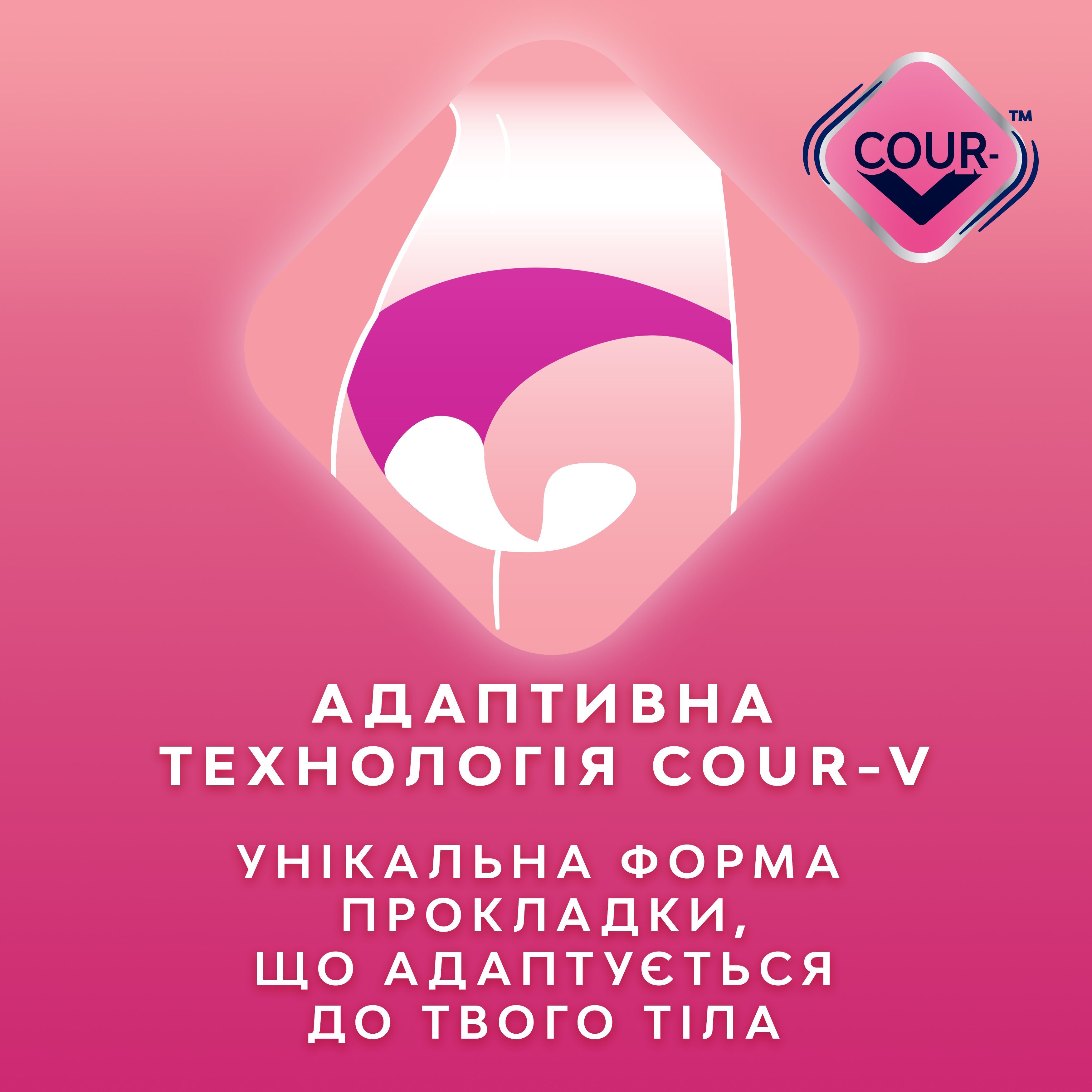 Прокладки гігієнічні Libresse Ultra Normal Wing AloeVera&Camomile 10 шт.фото8