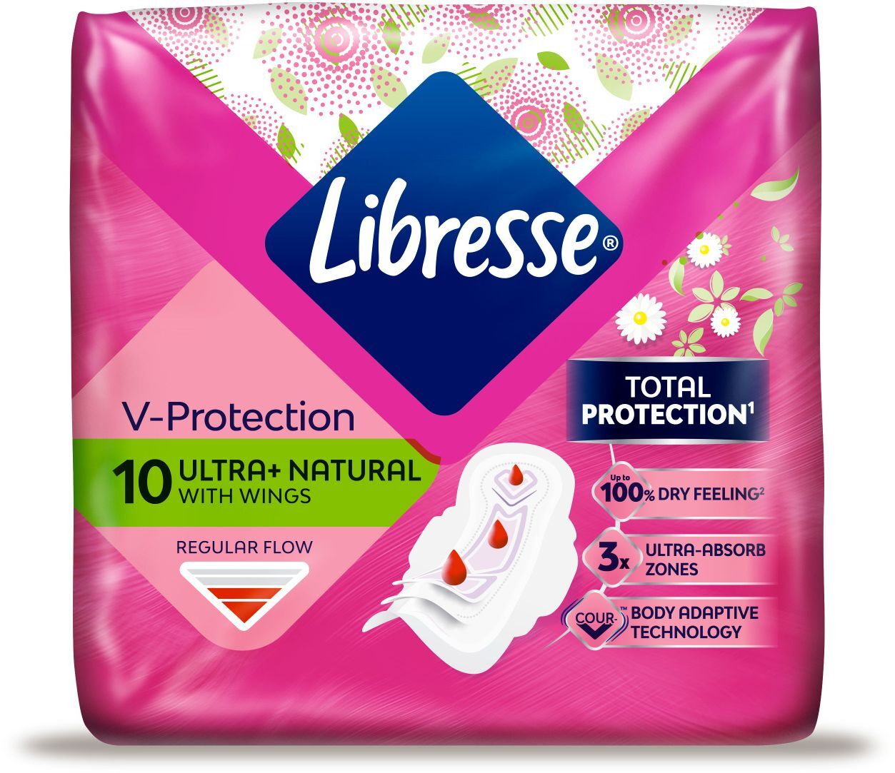 Прокладки гігієнічні Libresse Ultra Normal Wing AloeVera&Camomile 10 шт.фото2