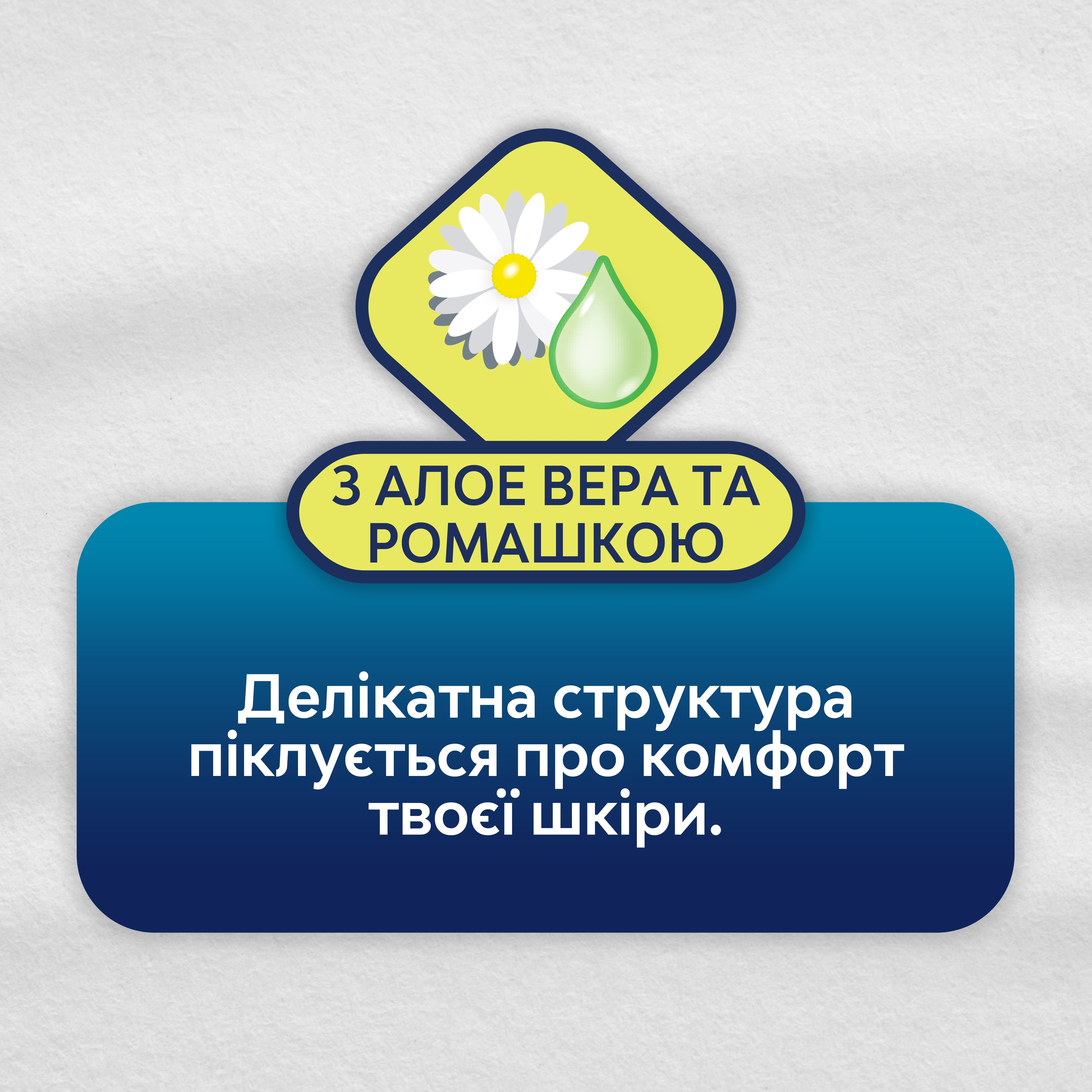 Прокладки гігієнічні Libresse Natural Care Ultra Super 9 шт.фото4