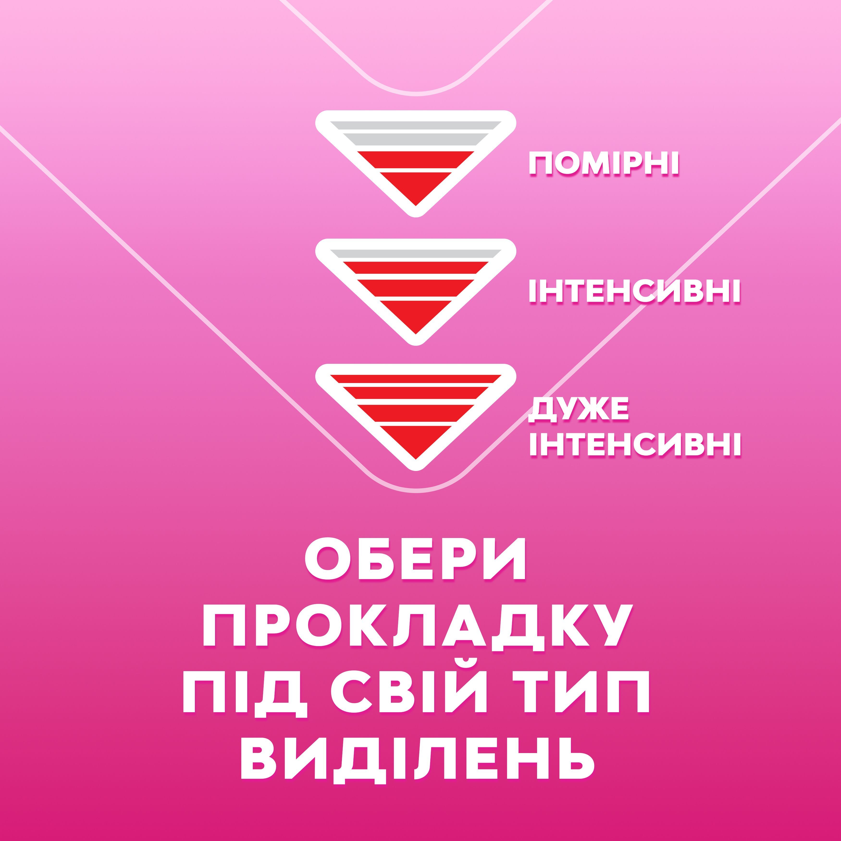 Гигиенические прокладки Libresse Maxi Long 9 шт. фото 9