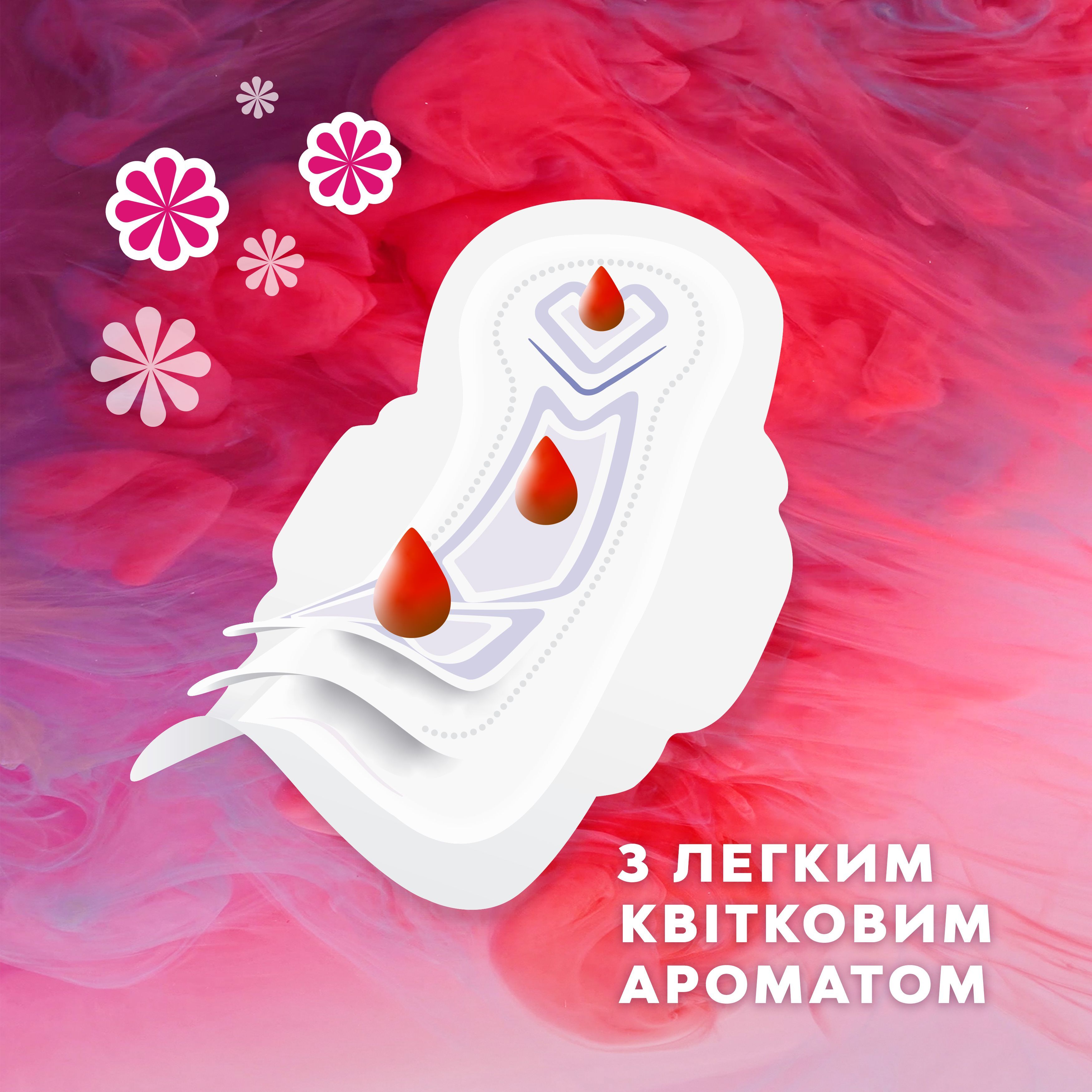 Прокладки гігієнічні Libresse Ultra Normal soft deo 20 шт.фото5