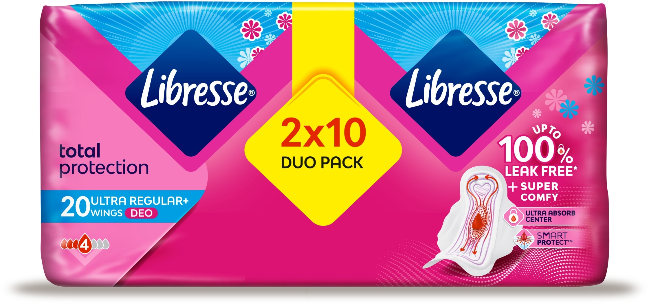 Прокладки гігієнічні Libresse Ultra Normal soft deo 20 шт.фото3