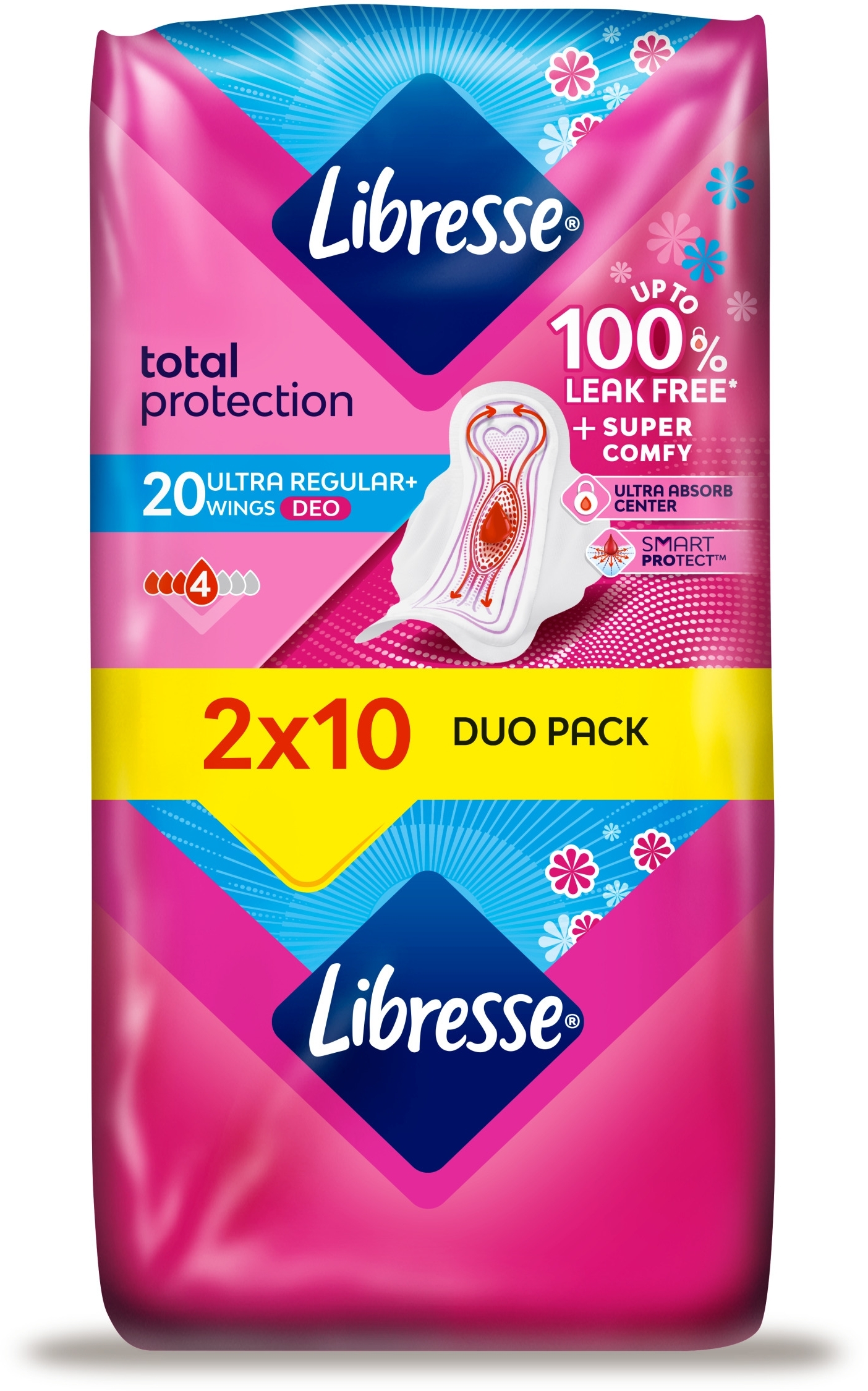 Прокладки гігієнічні Libresse Ultra Normal soft deo 20 шт.фото2