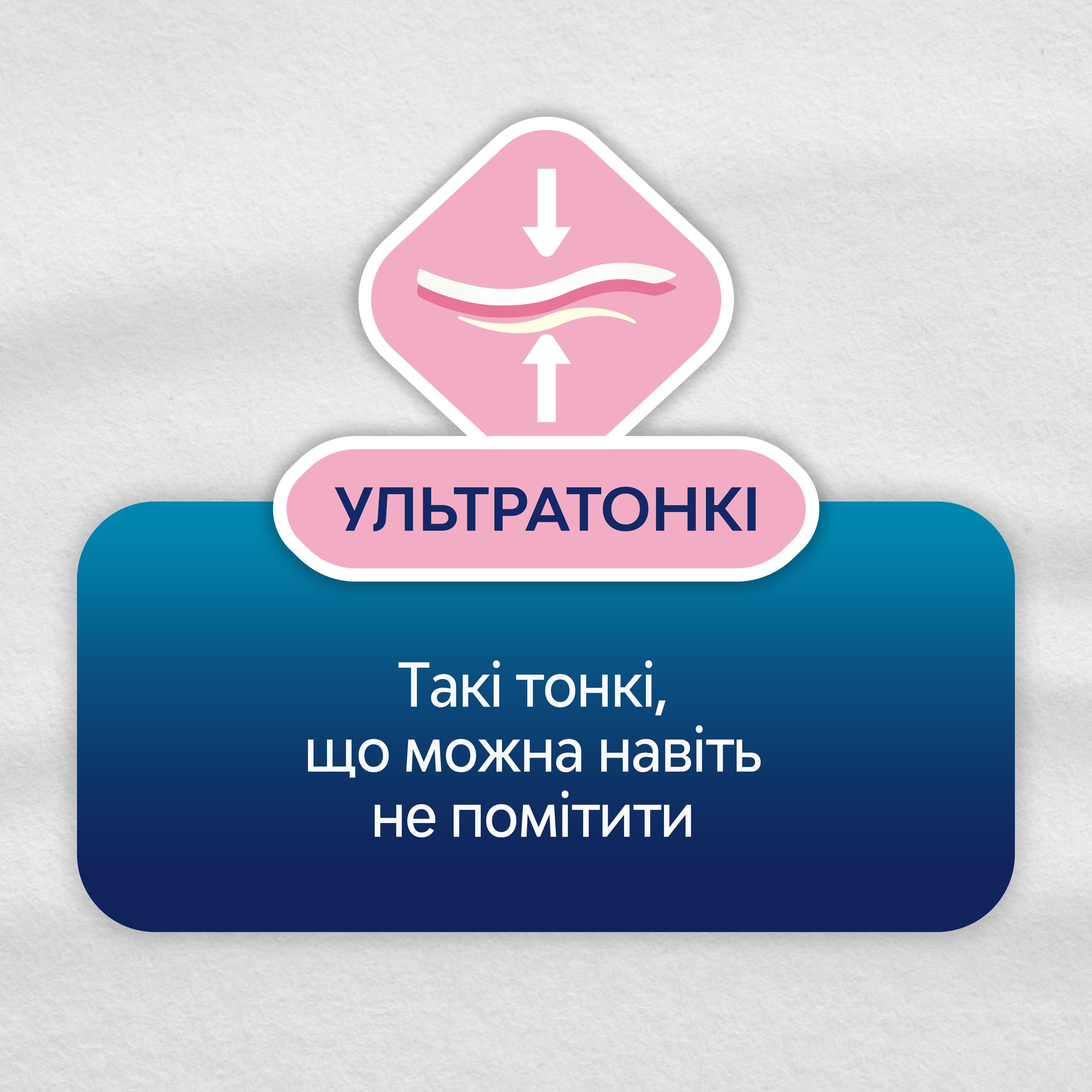 Прокладки гігієнічні Libresse Daily Fresh Normal 32 шт.фото4