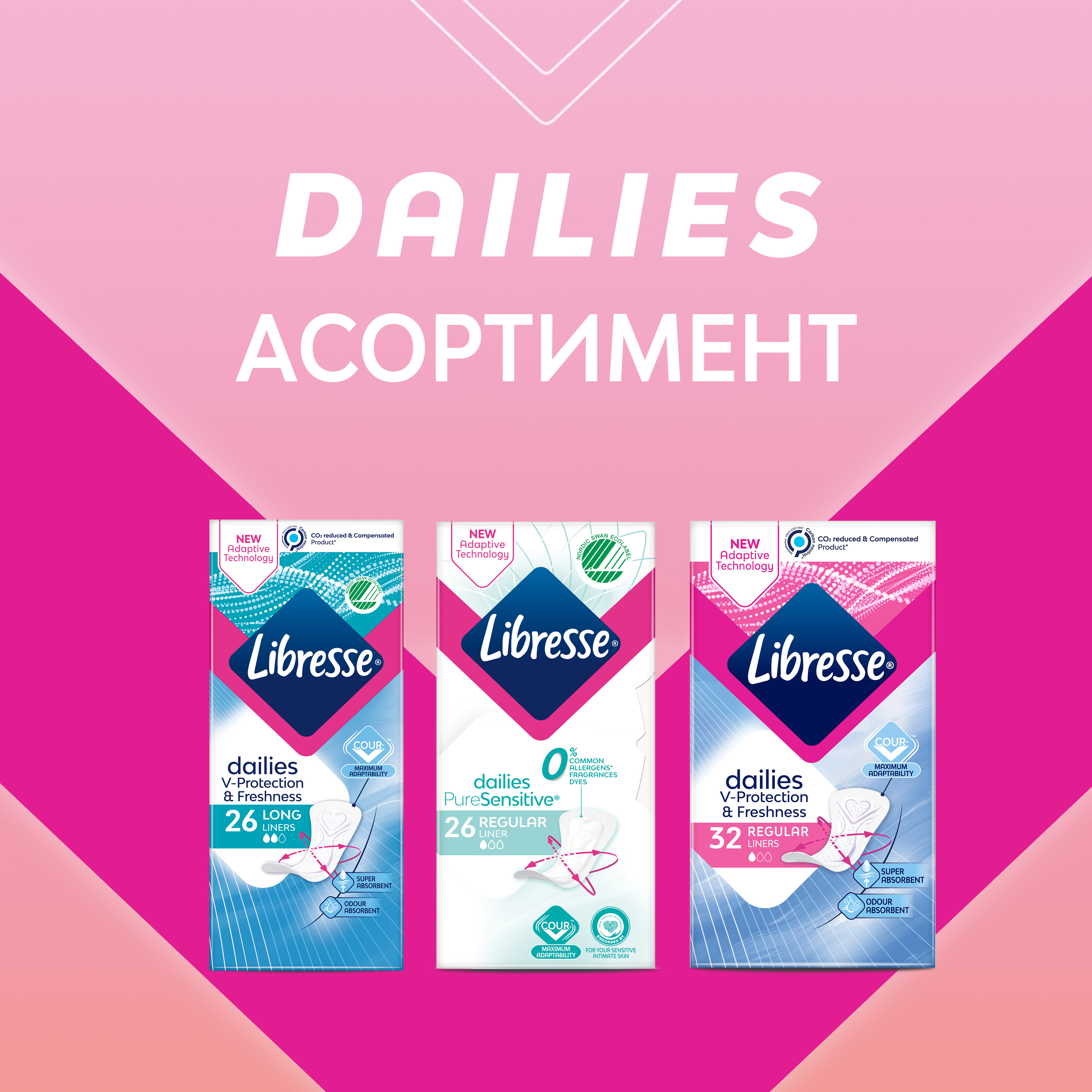 Прокладки гігієнічні Libresse Daily Fresh Plus Multistyle 30 шт.фото