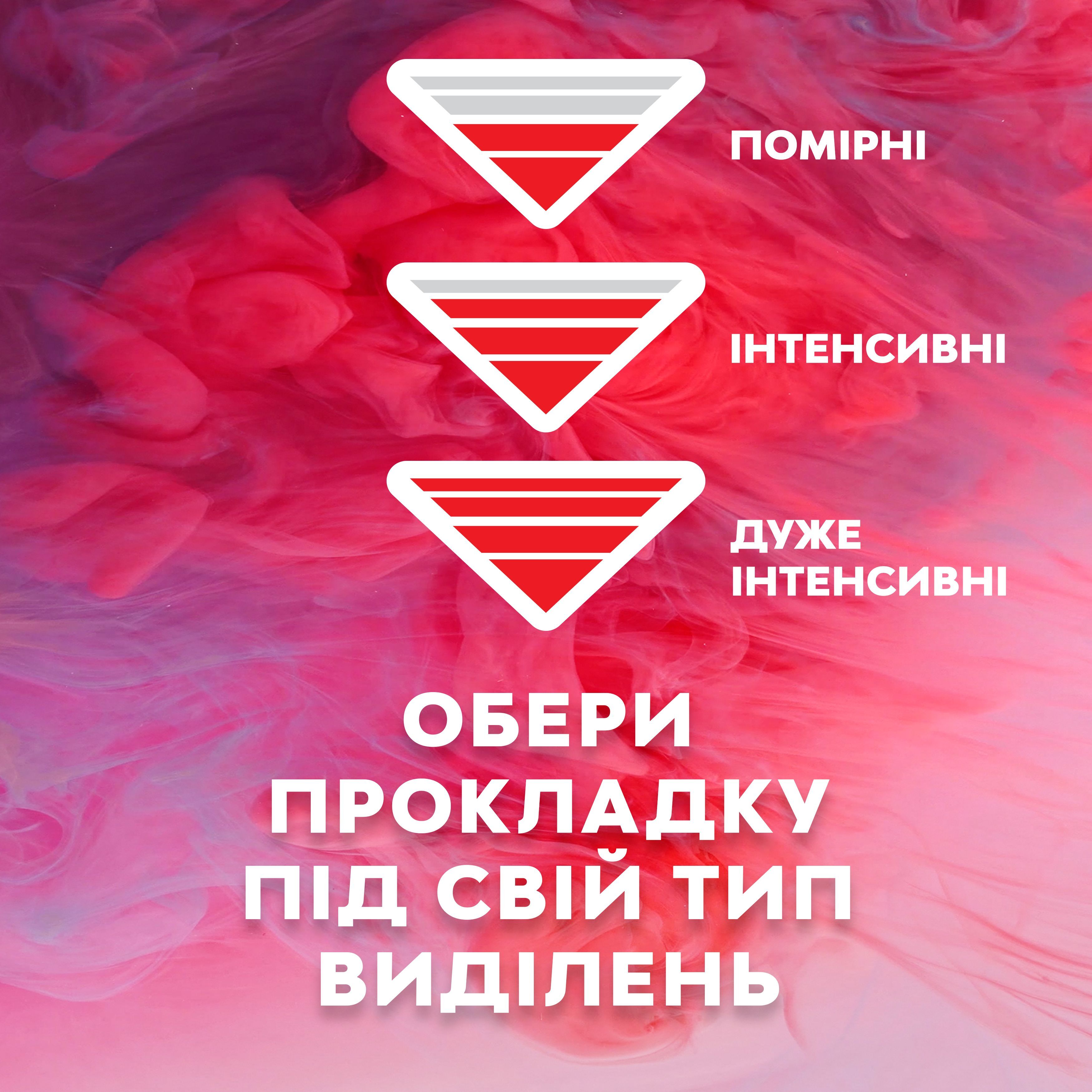 Прокладки гігієнічні Libresse Ultra Super soft 16 шт.фото11