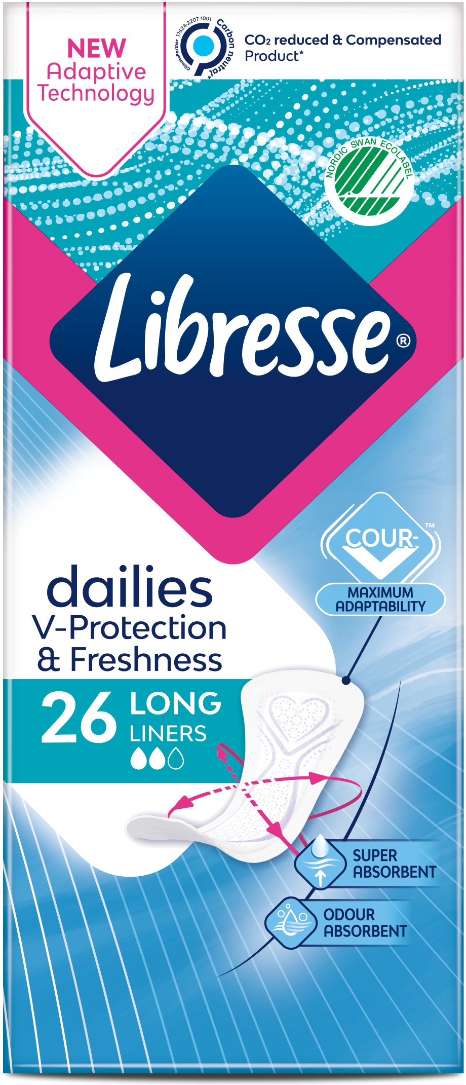 Прокладки гігієнічні Libresse Daily Fresh Plus Long 26 шт.фото2