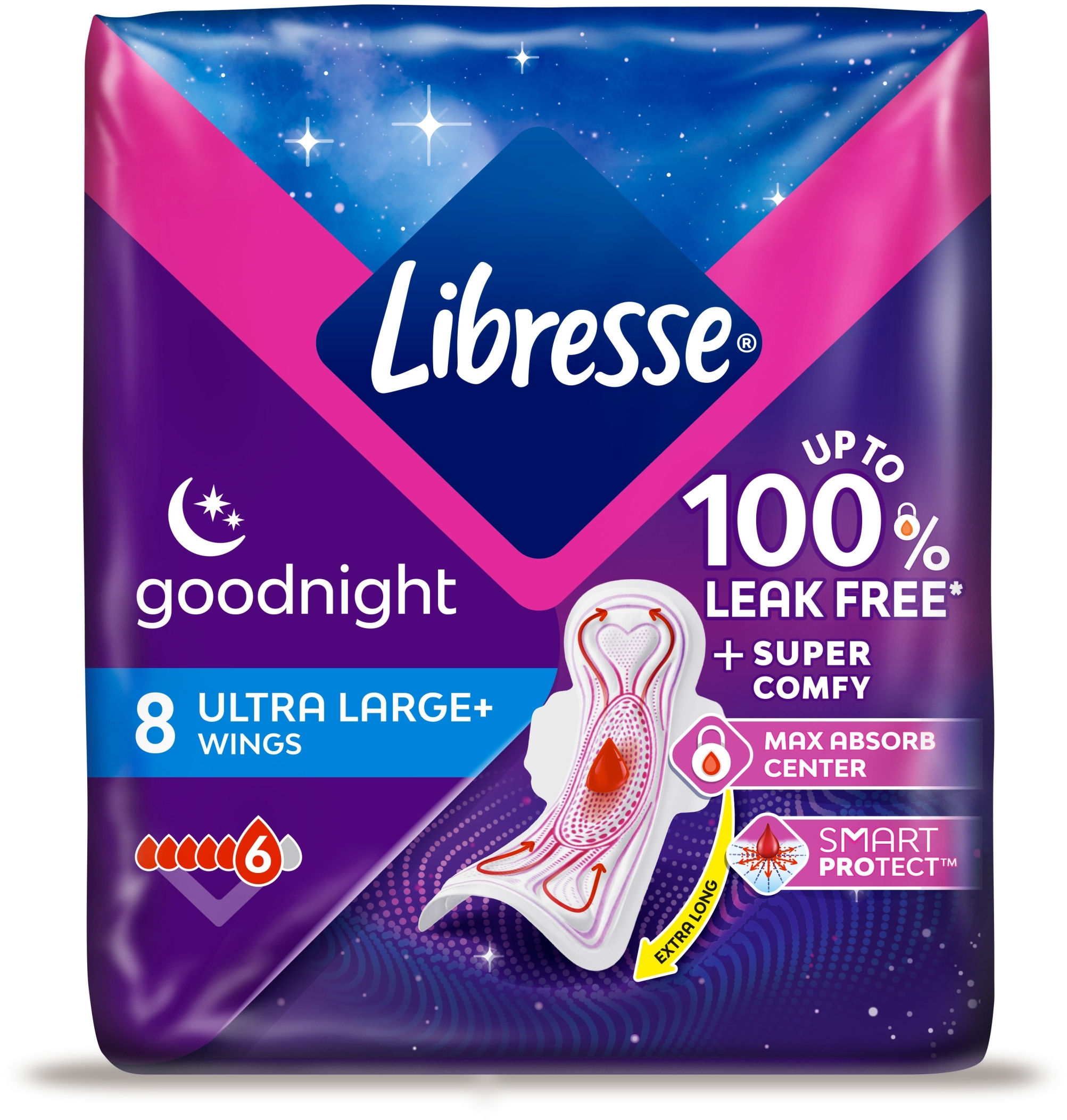 Гигиенические прокладки Libresse Ultra Goodnight soft 8 шт. фото 