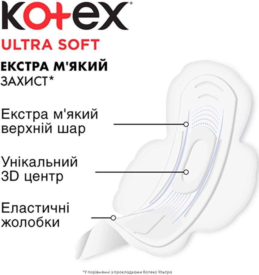 Прокладки гігієнічні Kotex Ultra Soft Super 8 шт.фото3