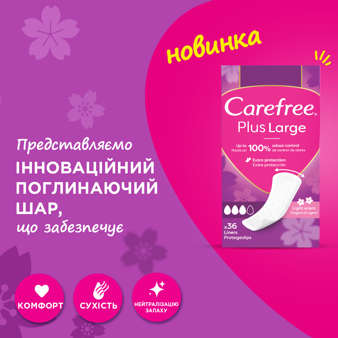 Щоденні гігієнічні прокладки Carefree Plus Large 36штфото7