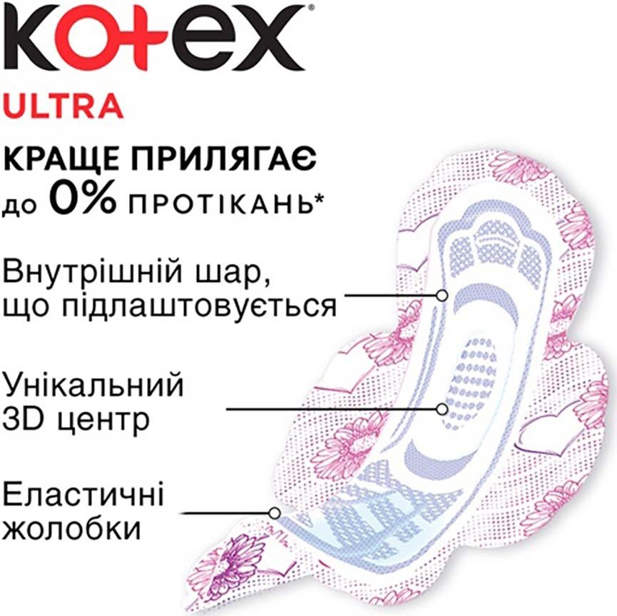 Прокладки гігієнічні Kotex Ultra Dry Super 8 шт.фото4