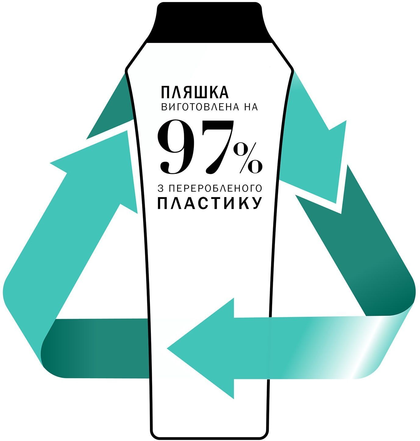 Gliss Kur Шампунь 250мл Supreme Length фото 5