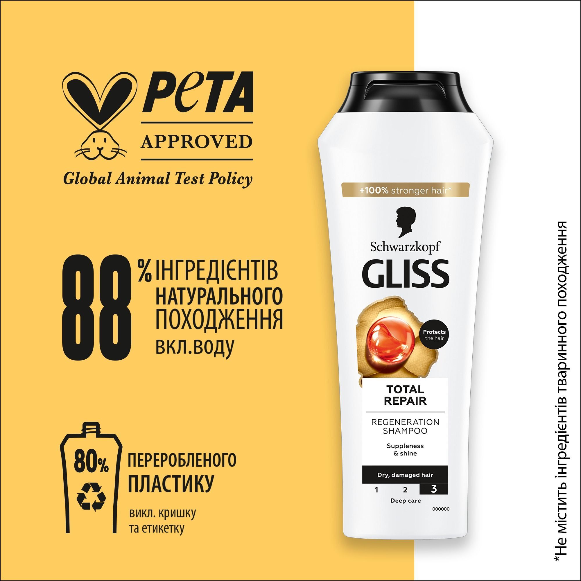 Шампунь для сухого та пошкодженого волосся Gliss Kur Total Repair 400млфото8