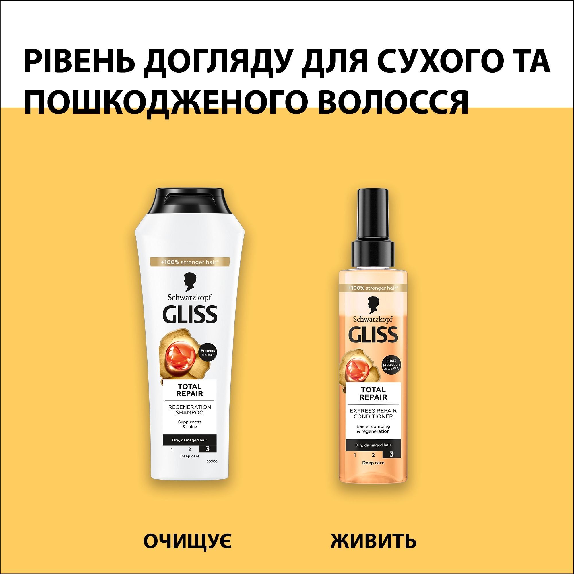 Шампунь для сухого та пошкодженого волосся Gliss Kur Total Repair 400млфото9